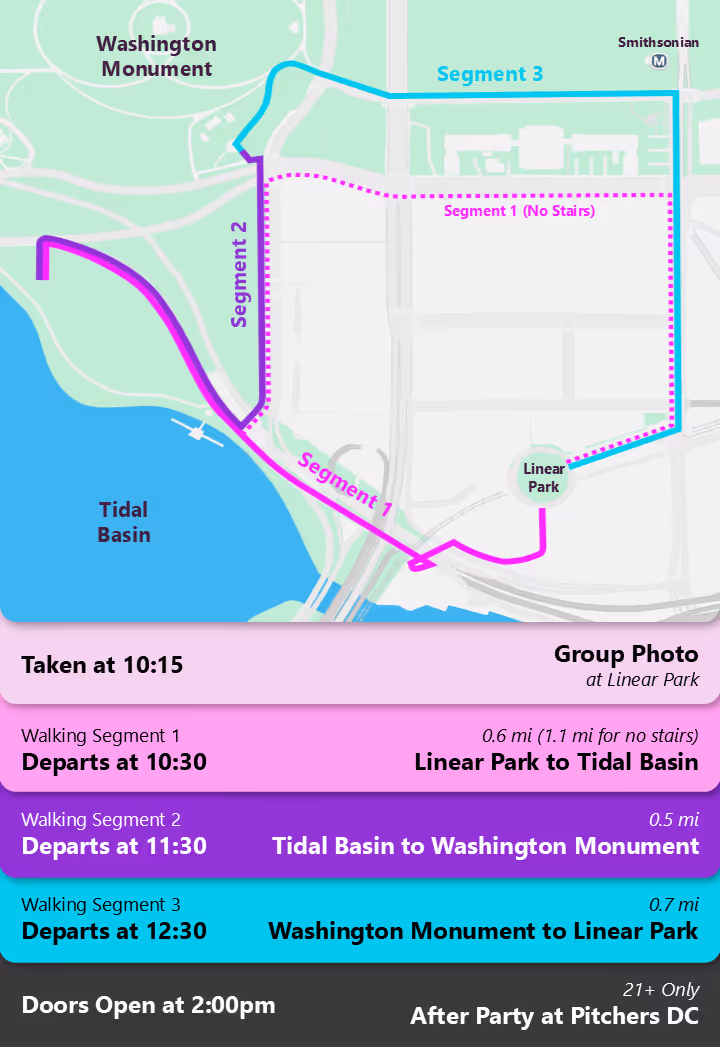 Route and schedule for Paws and Petals event, including meeting point, walking path, rest stops, and after-party location