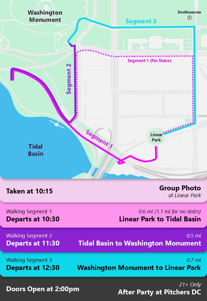 Route and schedule for Paws and Petals event, including meeting point, walking path, rest stops, and after-party location